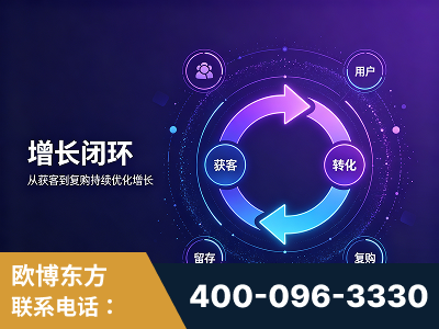 昌邑-服务有保障，一企一案深度诊断