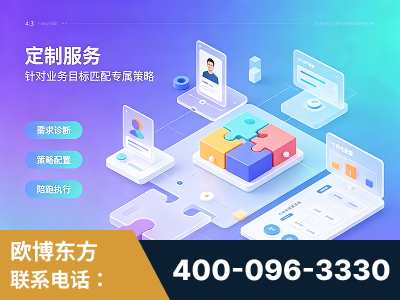 昌邑-一站式打造GEO全链增长闭环