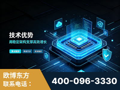昌邑-技术优势：全网语义优化先驱者，自研多个系统确保技术先进性