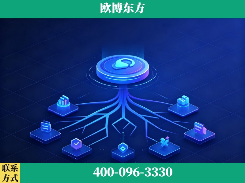 昌邑-deepseek优化